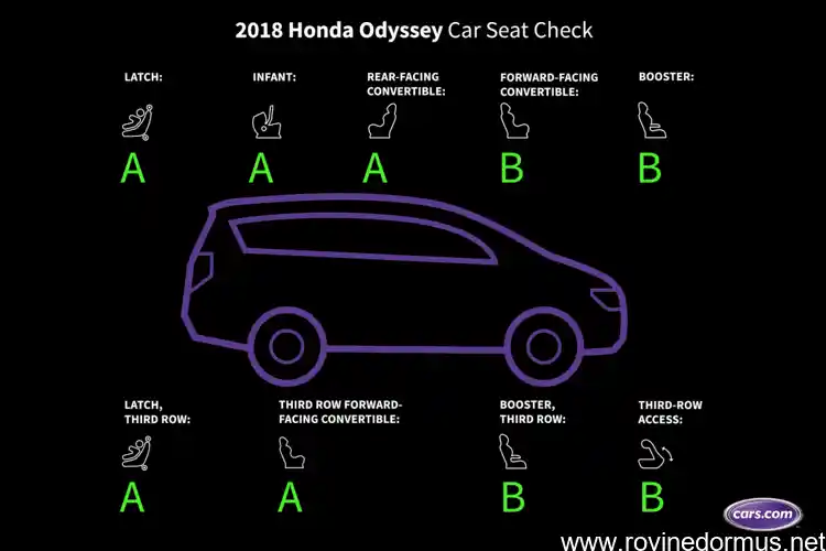 how to unbuckle the middle seat belt