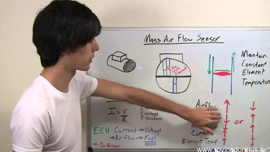 how to bypass mass air flow sensor