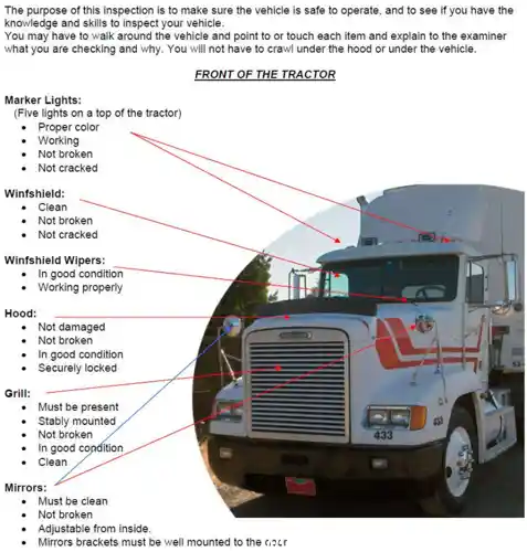 what is a non cdl knowledge test